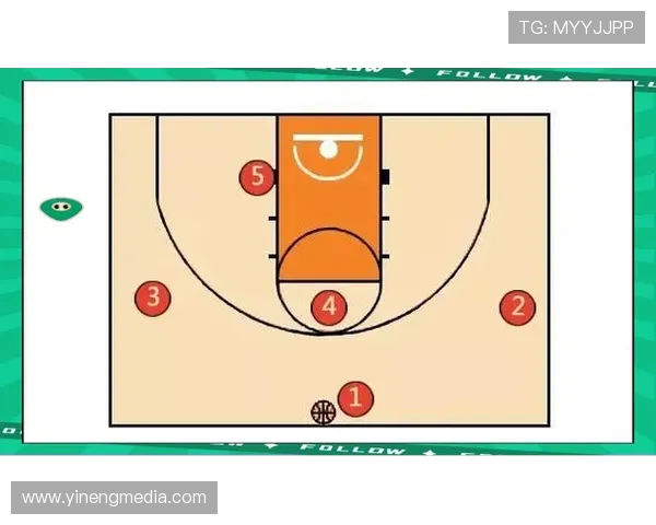 深入分析西安篮球队包夹战术的优势与应用技巧 深入分析西安篮球队包夹战术的优势与应用技巧