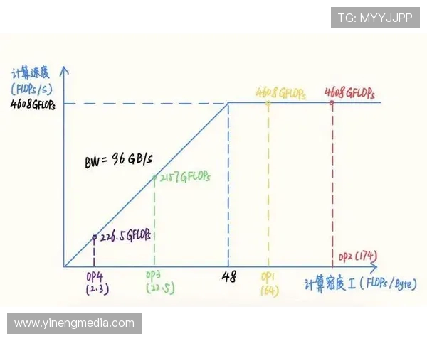 西安乒乓球队运营分析：成功经验与面临挑战的深度探讨