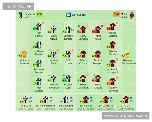 重庆足球队与武汉足球队赛后复盘分析双方状态及表现对比